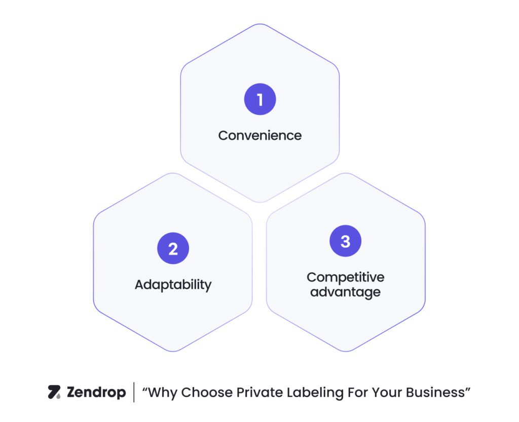 why choose private labeling for your business